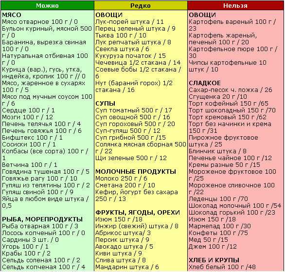 Психологический