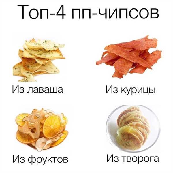 Низкокалорийные